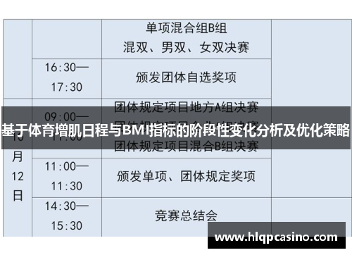 基于体育增肌日程与BMI指标的阶段性变化分析及优化策略